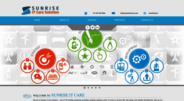 sunriseitcare.com