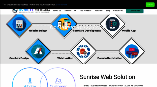 sunrisewebsolution.com