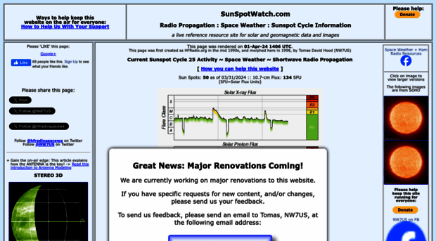 sunspotwatch.com