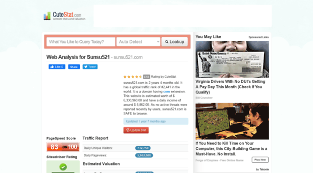 sunsu521.com.cutestat.com