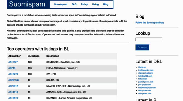 suomispam.net