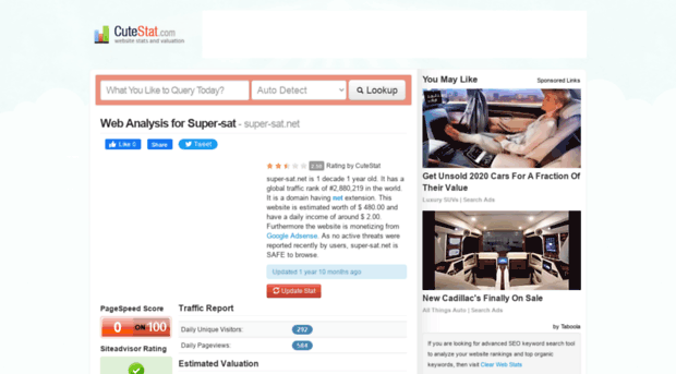 super-sat.net.cutestat.com