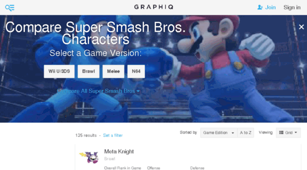 super-smash-bros.findthebest.com