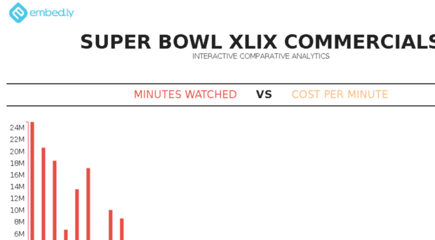 superbowl.firebaseapp.com