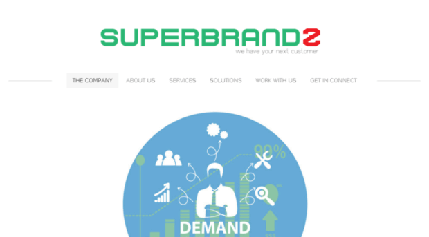 superbrandz.in