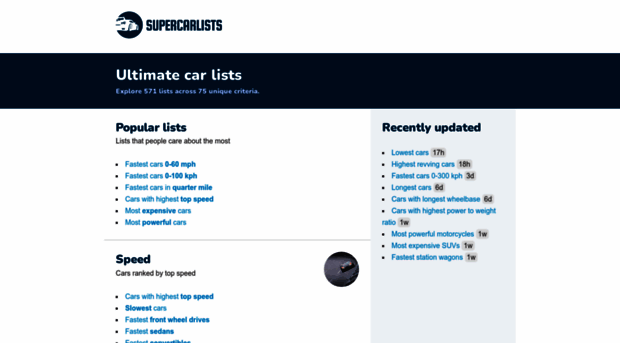 supercarlists.com