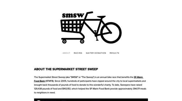 supermarketstreetsweep.com