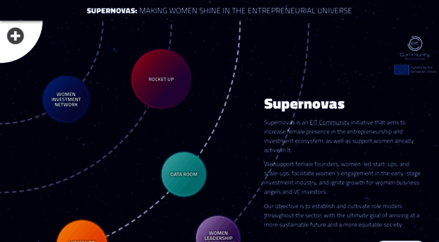 supernovas.eitcommunity.eu