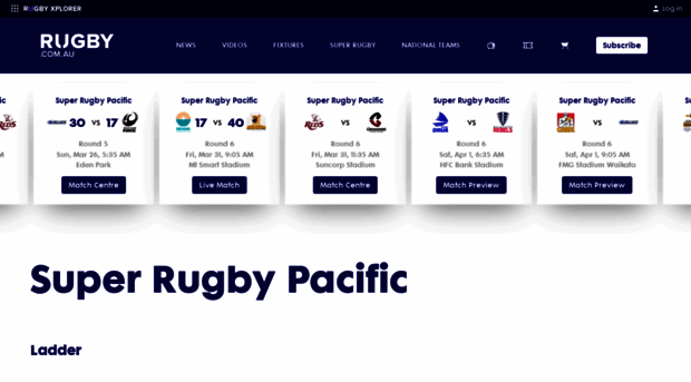 superrugby.com