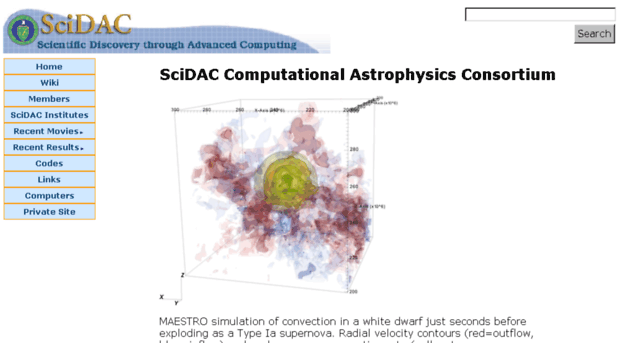 supersci.org