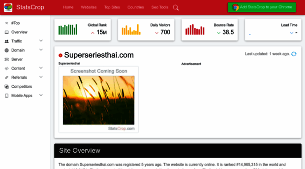 superseriesthai.com.statscrop.com