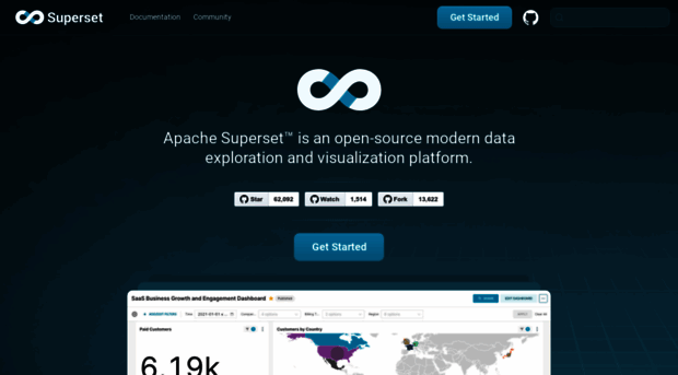 superset.incubator.apache.org