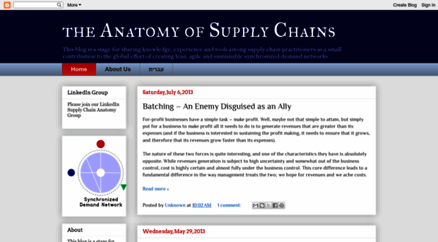 supply-chain-anatomy.blogspot.com