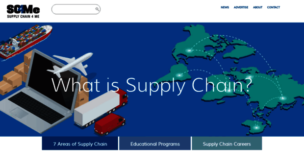 supplychain4me.com