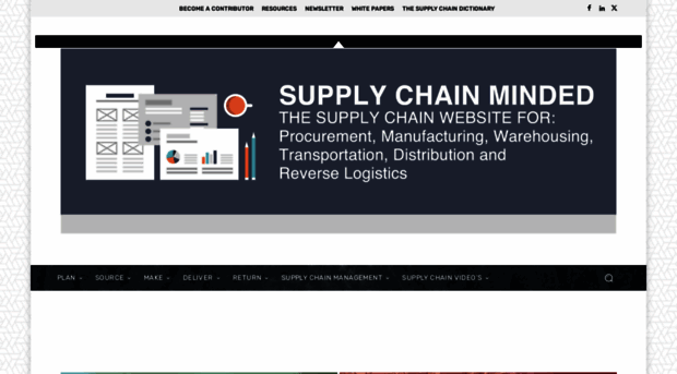 supplychainminded.com