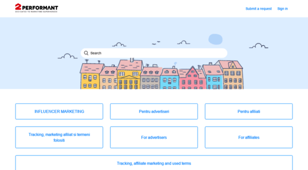 support.2performant.com
