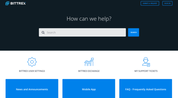 support.bittrex.com