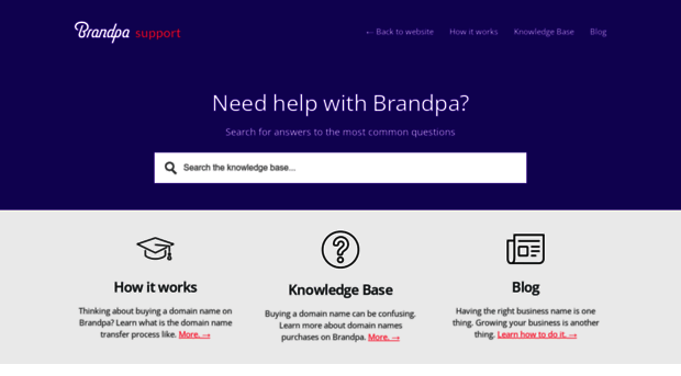 support.brandpa.com