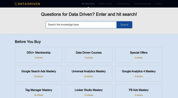 support.datadrivenu.com