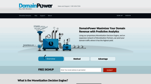 support.domainpower.com