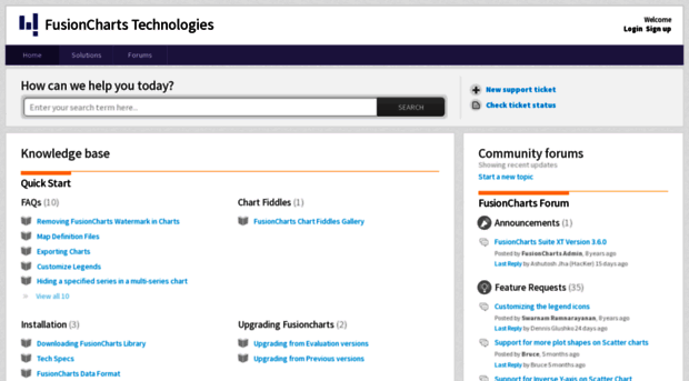 support.fusioncharts.com