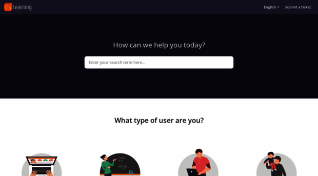 support.itslearning.com