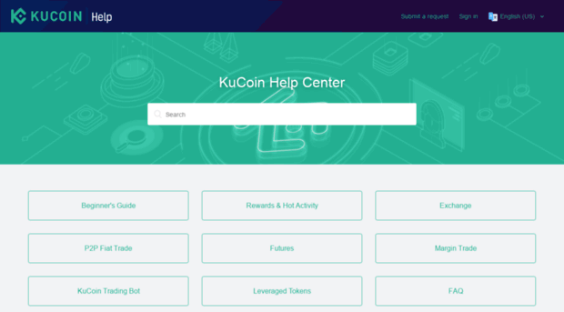 support.kucoin.com