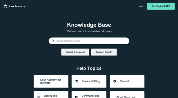 support.linuxacademy.com