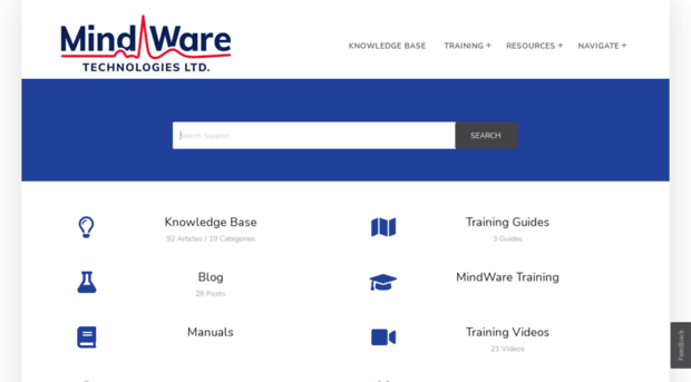 support.mindwaretech.com