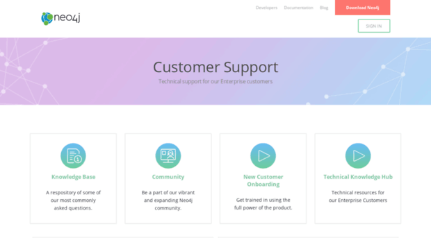 support.neo4j.com