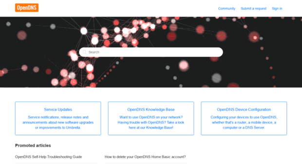 support.opendns.com