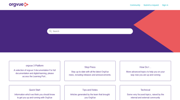 support.orgvue.com