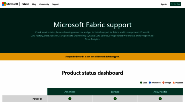 support.powerbi.com