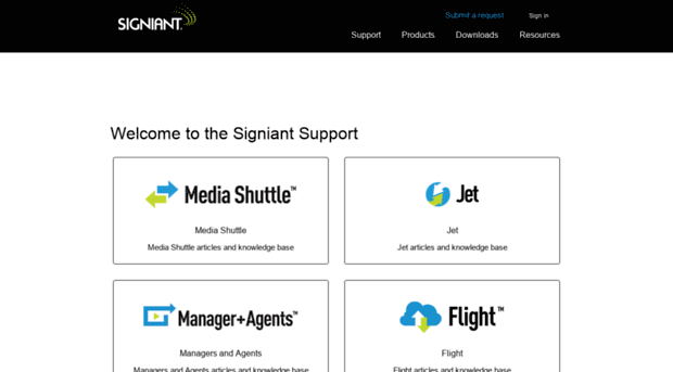 support.signiant.com