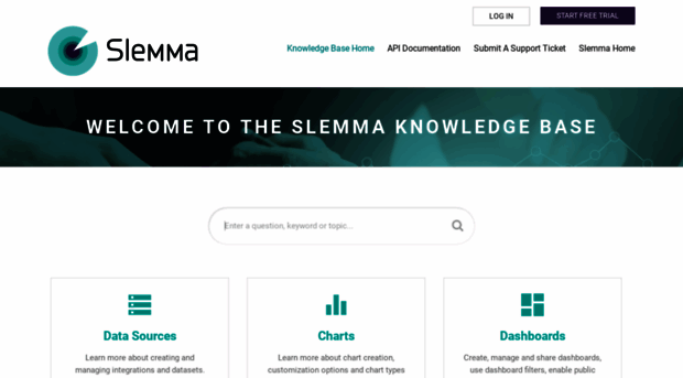 support.slemma.com