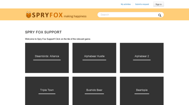 support.spryfox.com