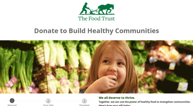 support.thefoodtrust.org