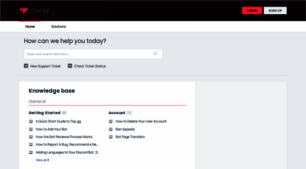 support.top.gg