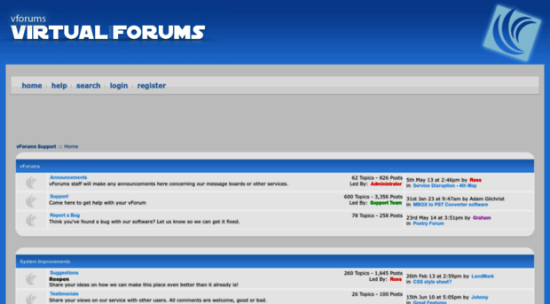 support.virtualforums.co.uk
