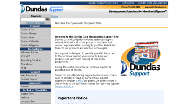 support2.dundas.com