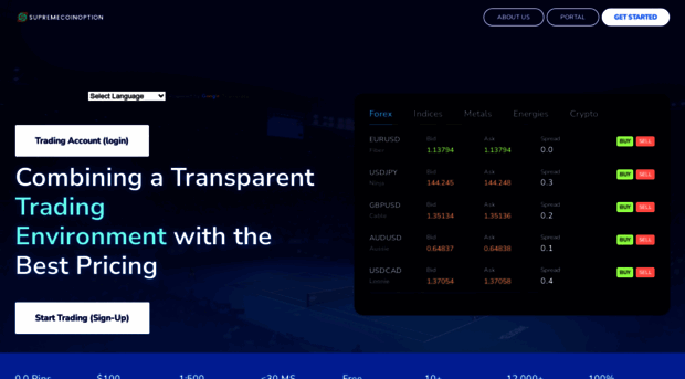 supremecoinoption.com