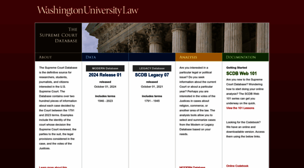 supremecourtdatabase.org