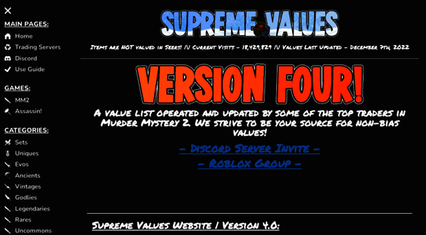 supremevaluelist.com