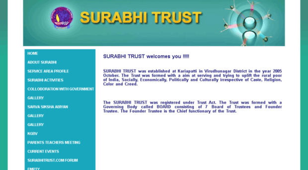 surabhitrust.com