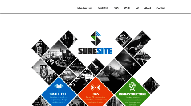 sure-site.com