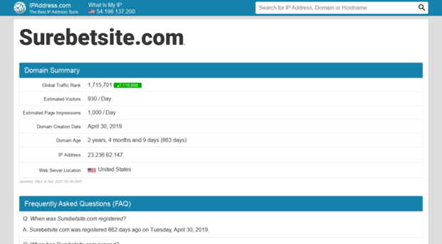 surebetsite.com.ipaddress.com