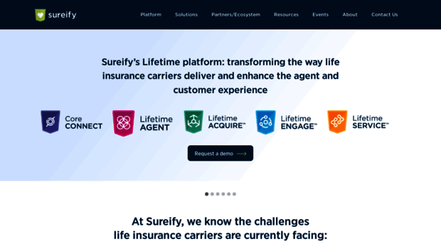 sureifylabs.com