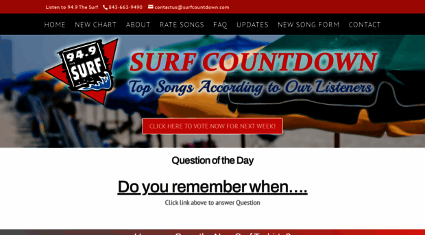 surfcountdown.com