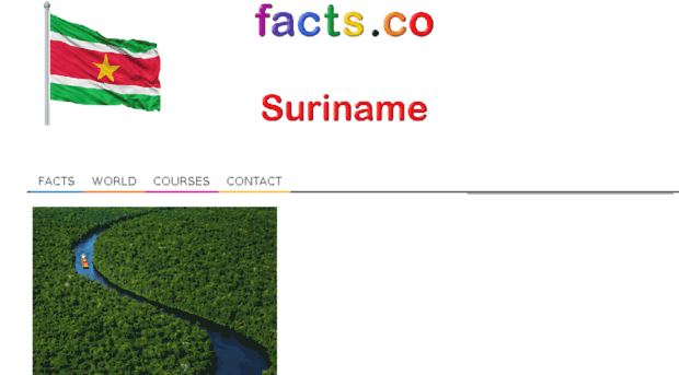 suriname.facts.co
