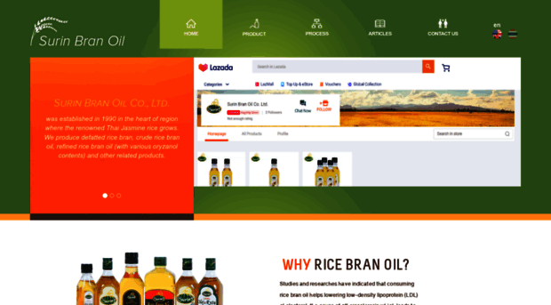 surinbranoil.com